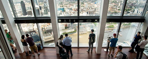 The view from the Shard